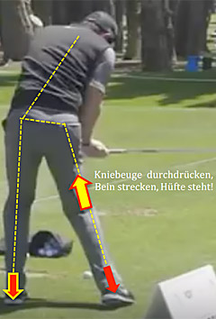 Carvinggolf Strecken des rechten Beins und statisches System