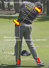 Carvinggolf: Kernelement des physikalischen Pendels im Golfschwung - Rechtsarm Pendeldynamik erleben mit dem Hipturner