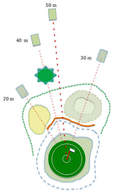 Bauelement Golfinsel