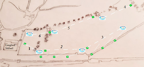 Karwendel Golf Marsch Spielbahnen