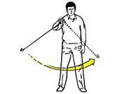 Step Wedge Technique combined with Carvinggolf