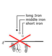 standing position traditional School